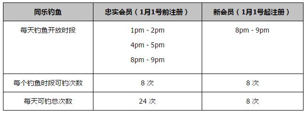 于是，他便不咸不淡的举起手来，随口道：我出两亿六千万。